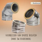 Dubbelwandig rookkanaal DINAK met een goed advies !, Ophalen of Verzenden, Nieuw, Hout, Vrijstaand