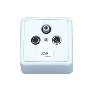 SAB Wandcontactdoos in- en opbouw SAT - RTV, Ophalen of Verzenden, Nieuw, Stopcontact
