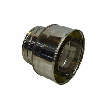Dubbelwandig rookkanaal RVS,  Ø125-180 plug, Ophalen of Verzenden, Nieuw