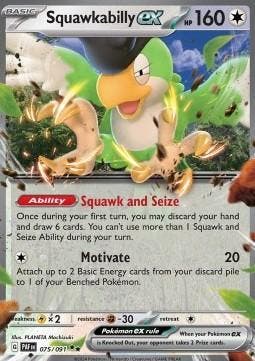 Squawkabilly ex (PAF 075), Ophalen of Verzenden, Nieuw