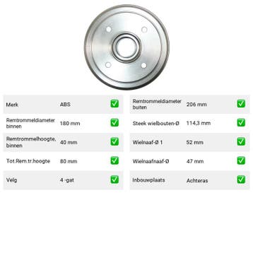 Remtrommel Achteras Chevrolet Matiz – AutopartsOnline.nl, Verzenden, Nieuw, Chevrolet