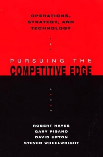 9780471655794 Operations, Strategy, and Technology, Verzenden, Zo goed als nieuw, Robert H. Hayes