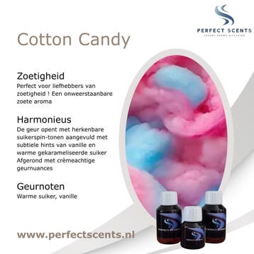 Geurmachine Aroma Geurolie - Cotton Candy -, Nieuw