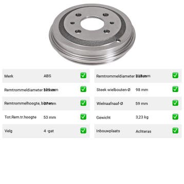 Remtrommel Achteras SEAT Marbella – AutopartsOnline.nl, Verzenden, Nieuw, Seat
