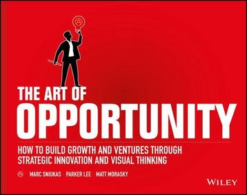 The Art of Opportunity - Marc Sniukas 9781119151586, Verzenden, Gelezen, Marc Sniukas