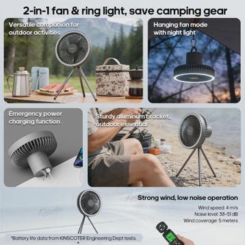 Draagbare Camping Ventilator met 10000mAh Batterij, LED Verl, Verzenden, Nieuw