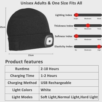 LED Muts met Ingebouwde Verlichting - USB Oplaadbaar, Warm &, Verzenden, Nieuw