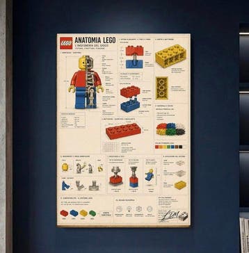 Lego Merchandise - Art - “Anatomia LEGO – The Engineering of, Nieuw