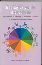Beeldgids van de dierenriem 2, Verzenden, Gelezen, H. Koppejan