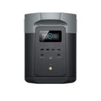 EcoFlow Delta 2 Max, Nieuw