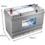 Varta Promotive Black H17 330x172x240 12V 105Ah, Verzenden, Nieuw