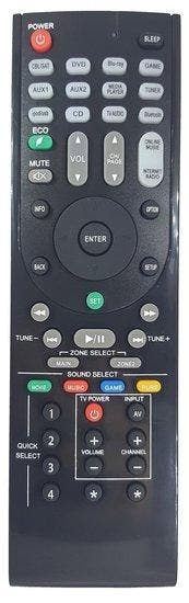 Denon RC-1167 | RC-1183 | RC-1192 afstandsbediening, Verzenden, Nieuw