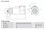 Startmotor / Starter, Ophalen of Verzenden, Nieuw