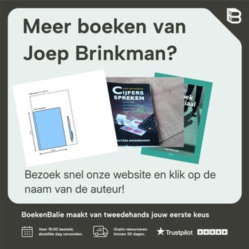 Proeven van succes 9789081923309 Joep Brinkman, Verzenden, Gelezen, Joep Brinkman