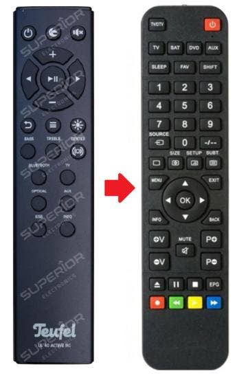 Teufel UL 40 ACTIVE RC / Ultima 40 afstandsbediening, Verzenden, Nieuw