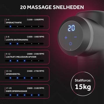 2dekans | Northwall Massage Gun Professioneel Prime -, Sport en Fitness, Ophalen of Verzenden, Zo goed als nieuw