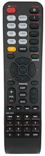 Alternatieve Yamaha RAV252 WE458500 afstandsbediening, Audio, Tv en Foto, Afstandsbedieningen, Verzenden