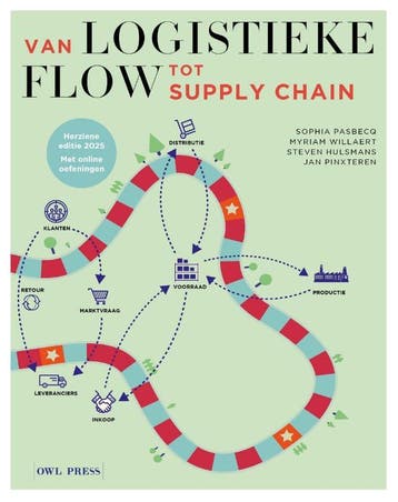 Van Logistieke Flow Tot Supply Chain | Nieuw, Ophalen of Verzenden, Nieuw, Jan Pinxteren; Myriam Willaert; Steven Hulsmans; Sophia Pasbecq