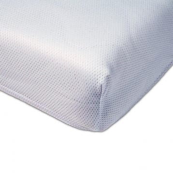 ABZ Airgosafe Hoeslaken 60x120 cm - Duo Pack - Wit, Verzenden, Nieuw