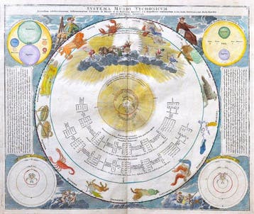Astronomia - Tycho Brahes Zonnestelsel; J. Doppelmayr -, Nieuw