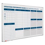 Whiteboard Proces verbeterbord - 90x120 cm, Ophalen of Verzenden, Nieuw in verpakking