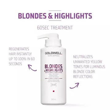 Goldwell Dualsenses Blondes &amp; Highlights 60sec Treatment, Verzenden, Nieuw