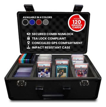 (Pre-order) Evoretro Trading Card Storage Box for 120 Car..., Verzenden, Zo goed als nieuw