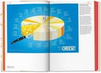 Food & Drink Infographics. A Visual Guide to Culinary, Verzenden, Zo goed als nieuw, Simone Klabin