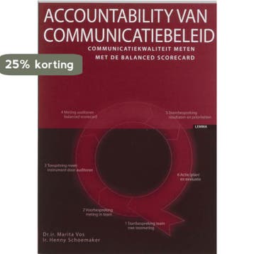 Accountability van communicatiebeleid - H. Schoemaker, Verzenden, Gelezen, H. Schoemaker