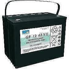 Diverse geteste 2e hands accus en 2e hands Laders, Diversen, Braces, Gebruikt, Ophalen