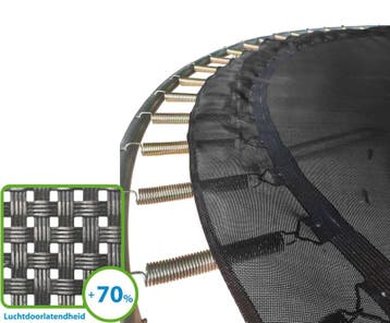 Ingraaf Springmat Trampoline Rond 427 - 430 cm, Ophalen of Verzenden, Nieuw