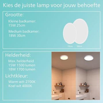 Philips SuperSlim badkamer plafondlamp - zwart - rond - 18, Verzenden, Nieuw