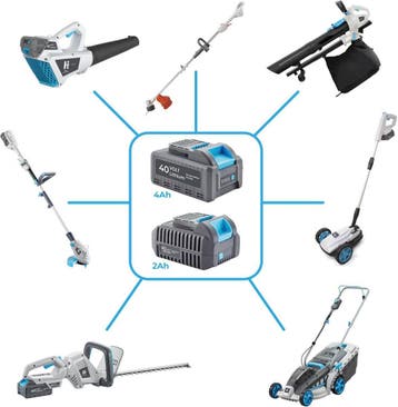 H-Ster accu grastrimmer Robin 40V - Kantenmaaier -, Ophalen of Verzenden, Zo goed als nieuw