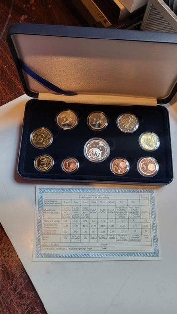 Finland. Proof Set 2004 (Zonder minimumprijs)