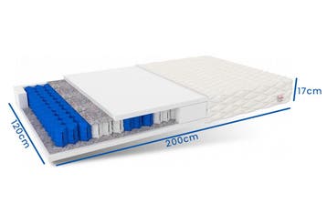 Opgerold Matras 120x200 | Caravan | OP=OP, Eenpersoons, Nieuw, Ophalen of Verzenden, 200 cm