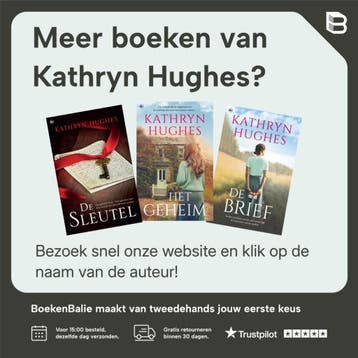 Letter - Kathryn Hughes 9781472229953, Verzenden, Gelezen, Kathryn Hughes
