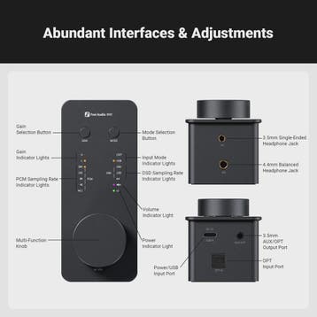 Fosi Audio SK02 USB DAC Hoofdtelefoonversterker - Hoge Resol, Verzenden, Nieuw