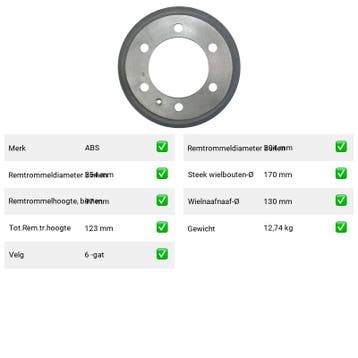 Remtrommel Achteras Iveco Daily – AutopartsOnline.nl, Verzenden, Nieuw