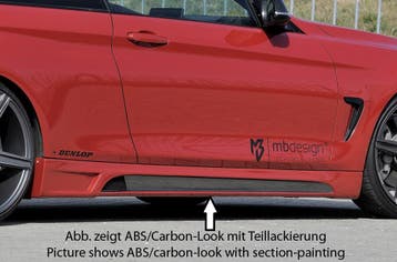Rieger side skirt | geschikt voor BMW 4-Serie F32 / F33 2013, Verzenden, Nieuw, BMW
