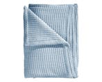 Heckettlane Wafel Ice Blue, Nieuw