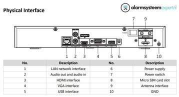 Hikvision DS-7604NI-K1/4G NVR 4 kanalen 4K met, Ophalen of Verzenden, Nieuw