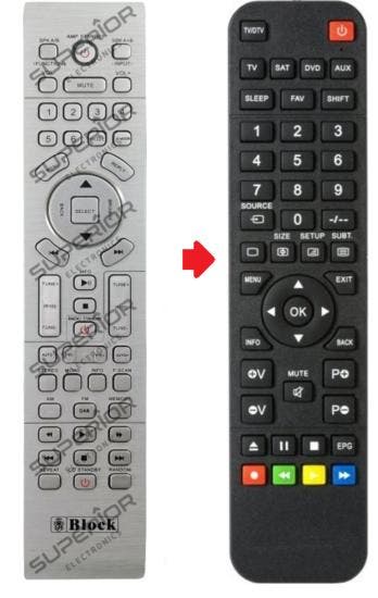 Vervangende Audio Block SRC100 afstandsbediening, Audio, Tv en Foto, Afstandsbedieningen, Verzenden