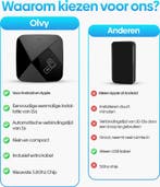 Carplay Dongle - Apple Carplay & Android Auto Dongle - Carli, Verzenden, Zo goed als nieuw
