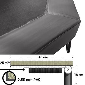 Trampoline rand Magic Circle Pro 480 cm Grey, Ophalen of Verzenden, Nieuw