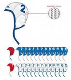 Voordeelbundel (26 stuks) Turbo waterpolo cap (size m/l)..., Nieuw