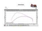 Forge UPRATED INTERCOOLER FOR SUZUKI SWIFT SPORT 1.4 TURBO, Auto diversen, Tuning en Styling, Verzenden