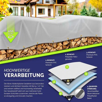 Afdekzeil - Scheurbestendig en Waterbestendig Zeil - 3x5 m -, Verzenden, Zo goed als nieuw