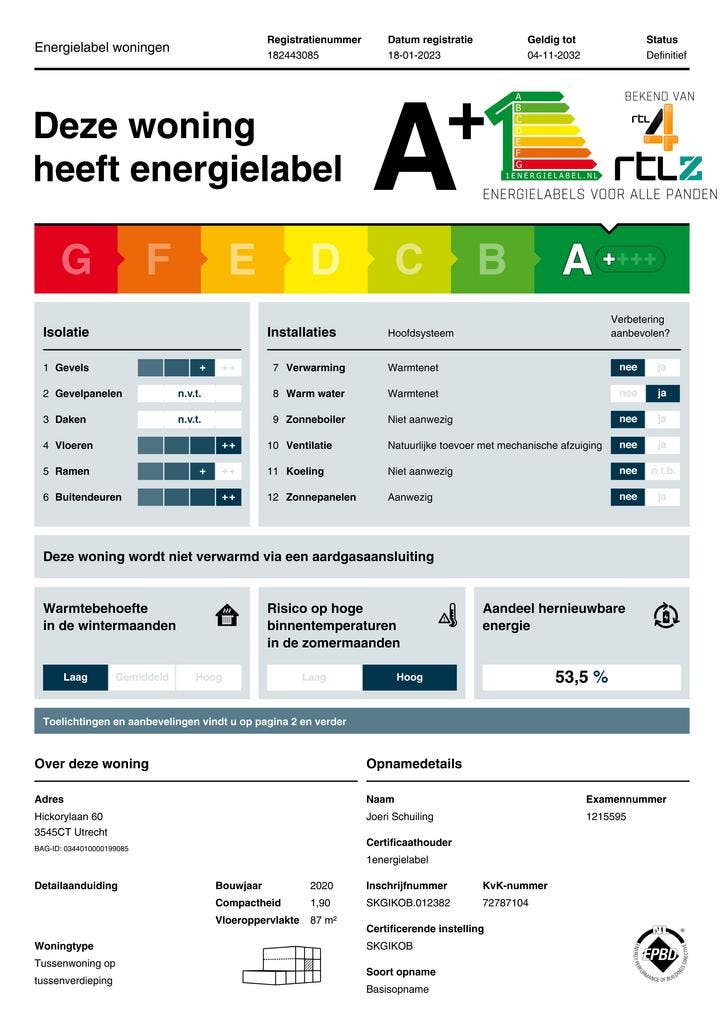 Te huur: Appartement Hickorylaan in Utrecht, Huizen en Kamers, Huizen te huur, A+, Utrecht, Appartement