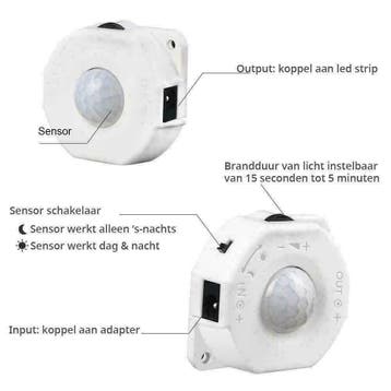 Led strip bewegingssensor in wit, Verzenden, Nieuw