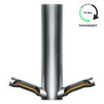 GGM Gastro | DYSON | AIRBLADE 9kJ - Handdroger met sensor &, Verzenden